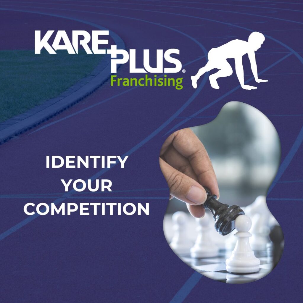 A blue and white graphic with the text Identify Your Competition and an image of a chess game to promote the importance of establishing which other businesses would be competition for a new franchise.