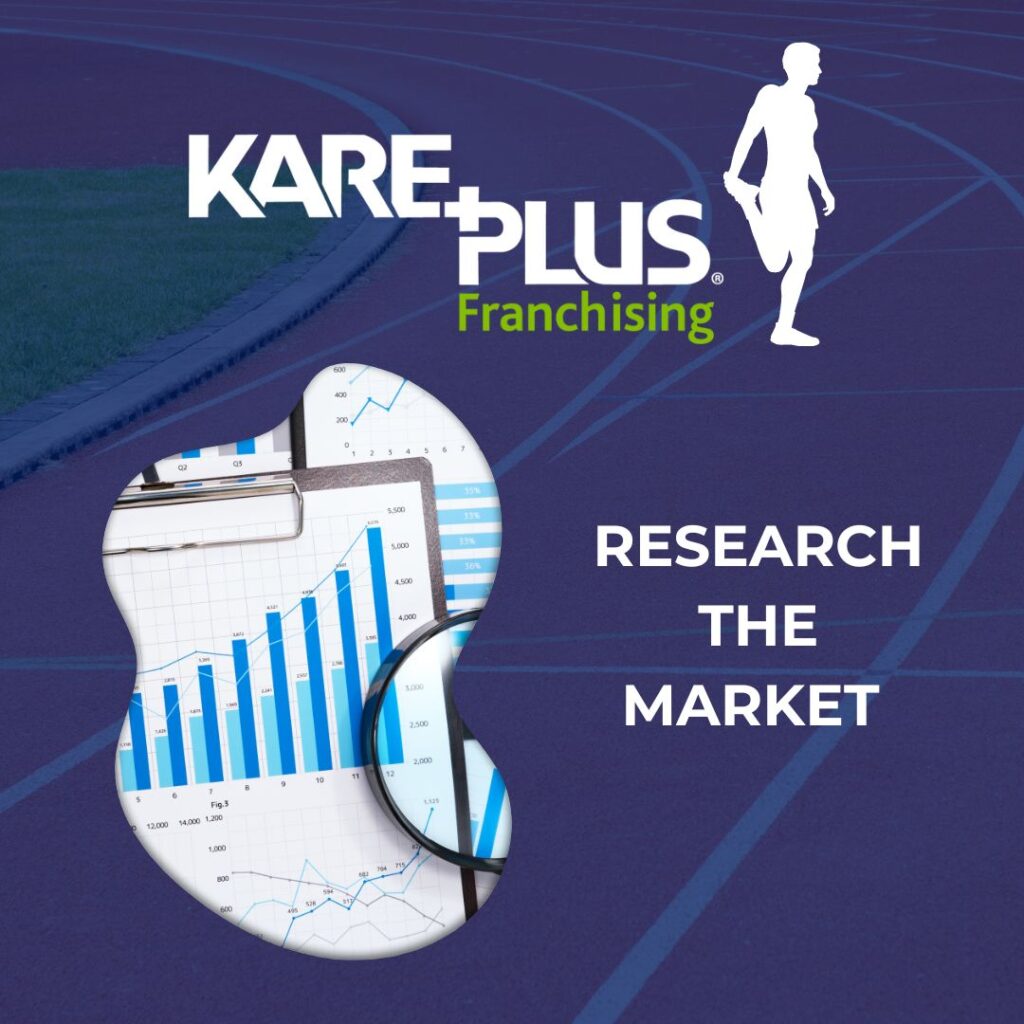 A blue and white graphic with a image of bar chart statistics and the text Research The Market to promote the important of looking into your local business market before embarking on a new franchise opportunity.